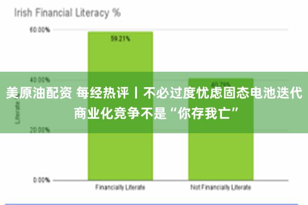 美原油配资 每经热评丨不必过度忧虑固态电池迭代 商业化竞争不是“你存我亡”